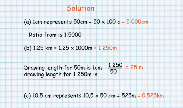 1cm=?m. How to solve ratio Scale on the Map.