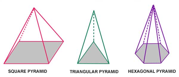 how to draw a square pyramid step by step