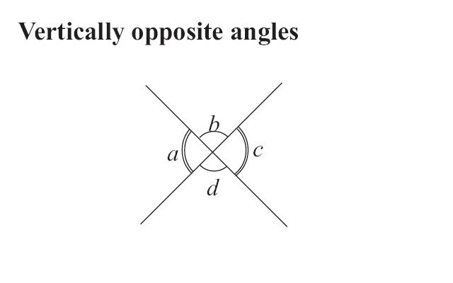 investigate-vertically-opposite-angles-with-this-fantastic-iwb-lesson