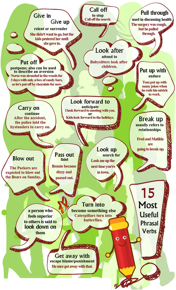 Phrasal Verbs  English phrases, English language learning, English vocab