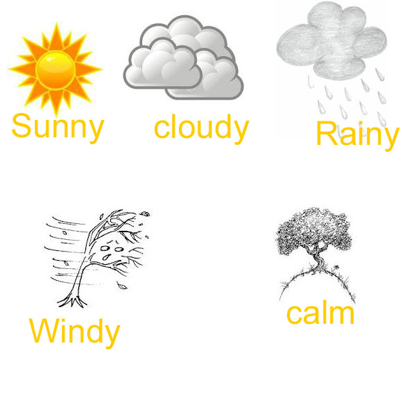 weather symbols for kids sunny