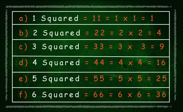 ELimu Numbers