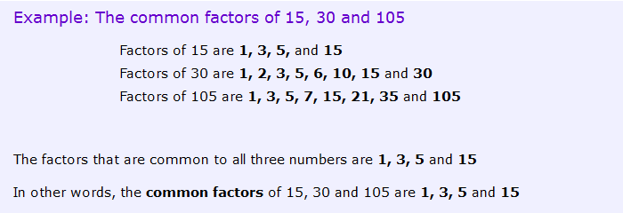 eLimu | Numbers