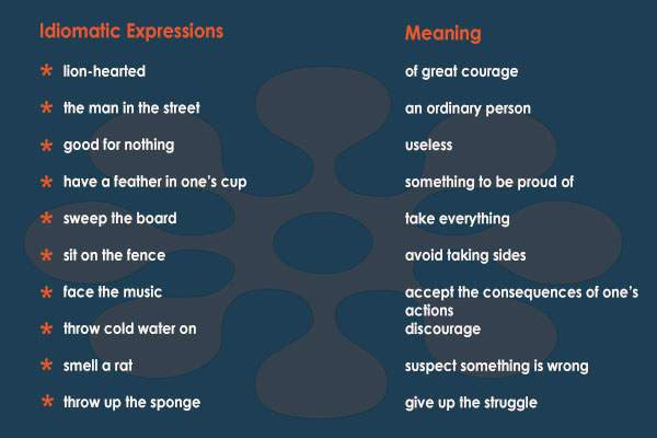 idiomatic expressions list