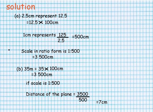 https://elimufeynman.s3.amazonaws.com/media/resources/liner-scale_img3.jpg