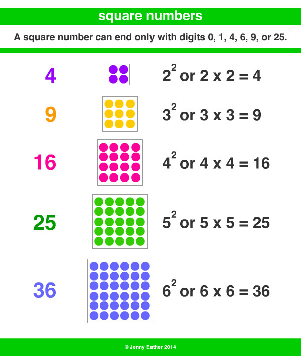 ELimu PRE NUMBERS