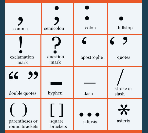 punctuation-marks-names