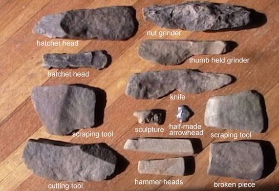 Tools Used During Middle Stone Age